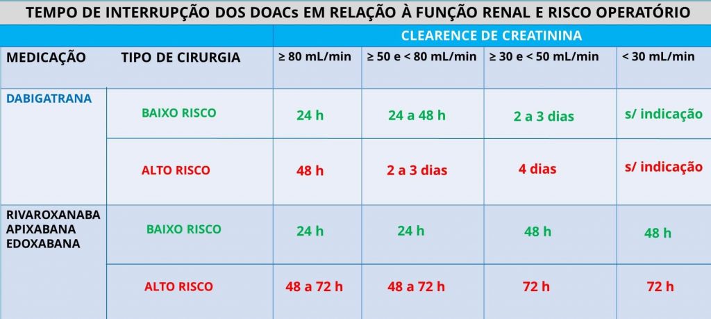 Qual melhor tratamento da hipertensão severa na gravidez? - CardioSite